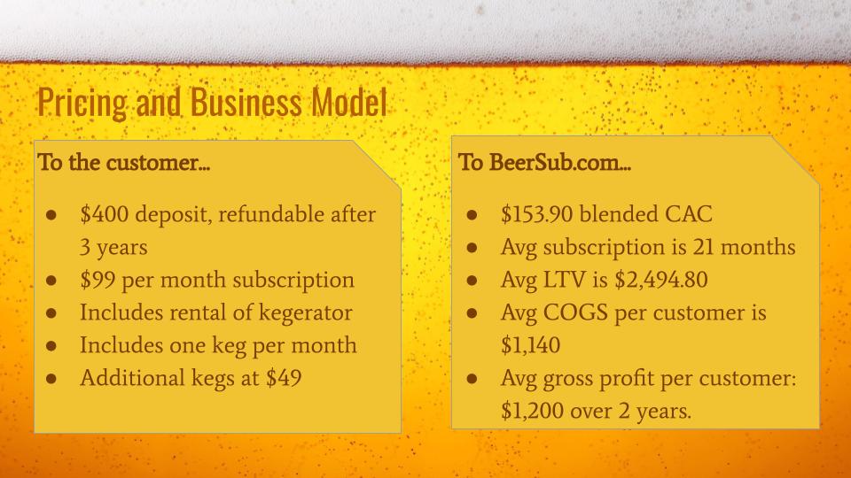 How to think about your business model as part of a VC pitch | SBM Global News