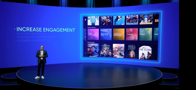 Warner Bros | SBM Global News