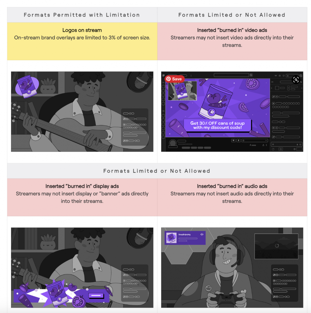 Twitch backtracks on changes to branded content rules after streamer backlash | SBM Global News