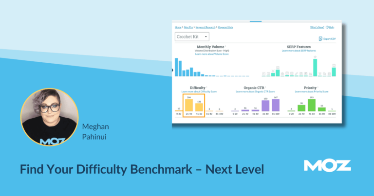 FindYourDifficultyBenchmarkNextLevelpng | SBM Global News