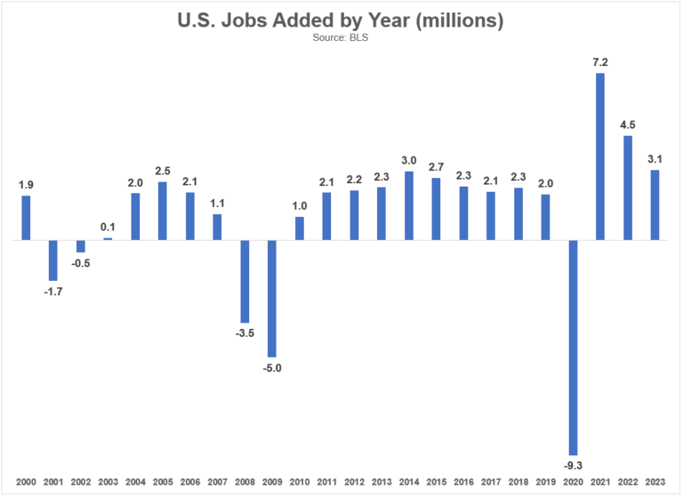 MacroisHardAWealthofCommonSensepng | SBM Global News
