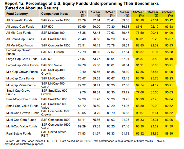 StockPickingisNottheSameThingasPortfolioManagementpng | SBM Global News