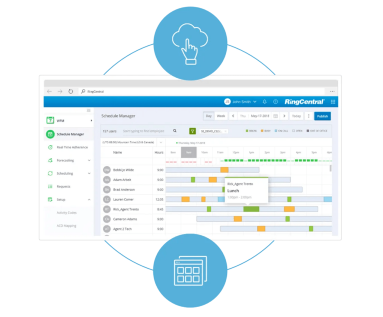 5ProvenBenefitsofContactCenterWorkforceOptimizationpng | SBM Global News