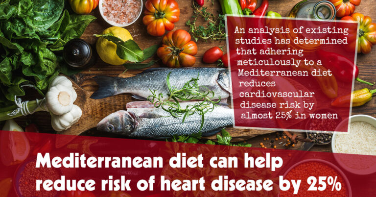 MediterraneanDietCanHelpReduceRiskofHeartDiseasebyjpg | SBM Global News