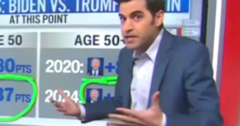 CNNDataReporterSpeechlessByNewTrumpBidenPollHolyCowpng | SBM Global News