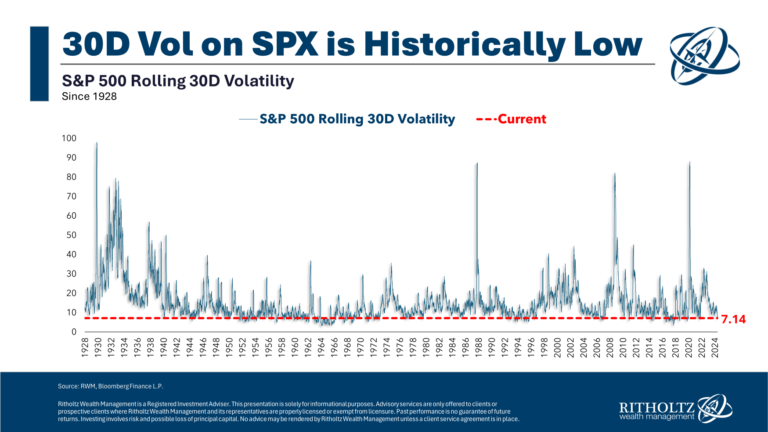 TheStockMarketNeverChangespng | SBM Global News