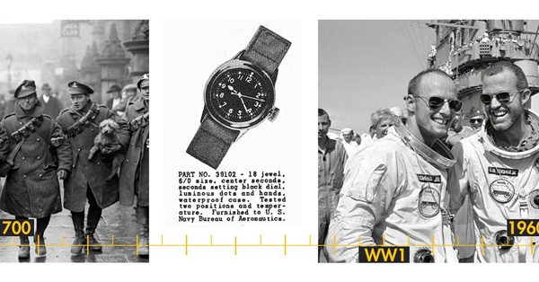 TheFascinatingandSomeSurprisingMilitaryOriginsof14Thingsjpg | SBM Global News