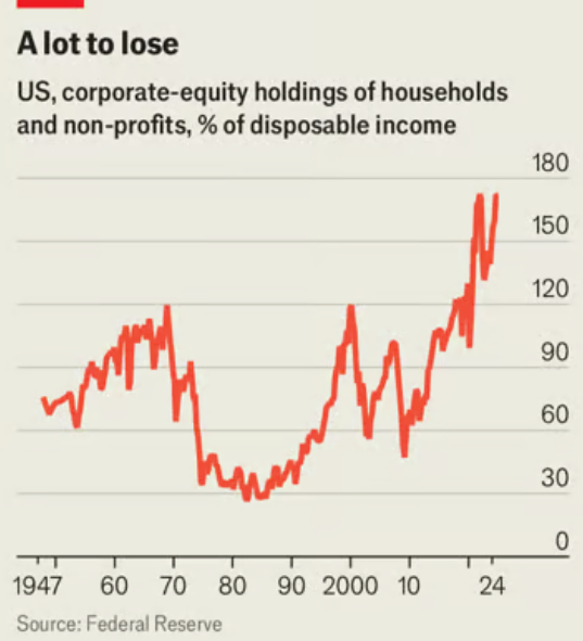 TheWealthEffectAWealthofCommonSensepng | SBM Global News