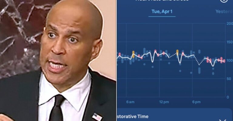 CoryBookersOuraRingRevealsWhatThe25HourSpeechDidjpeg | SBM Global News