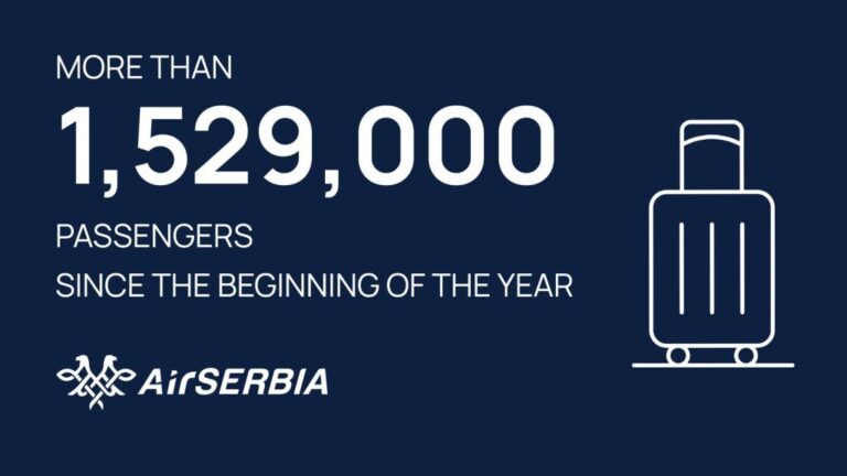 Morethan15mpassengersonAirSerbiaflightssincethejpg | SBM Global News