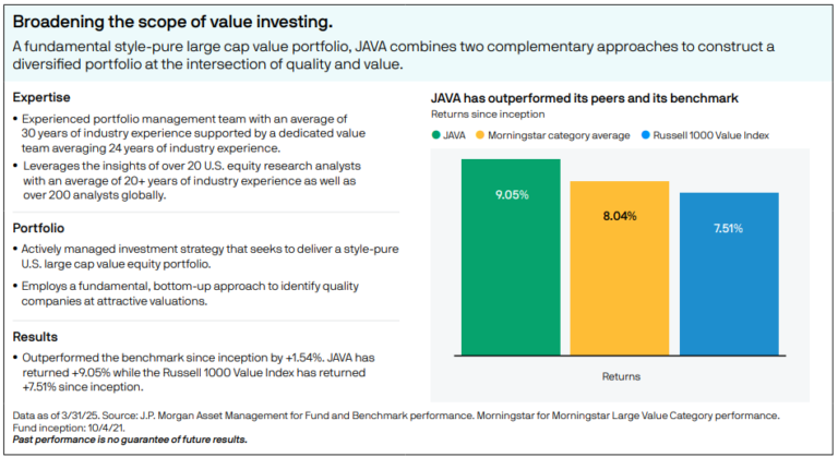 TalkYourBookValuationStillMatterspng | SBM Global News