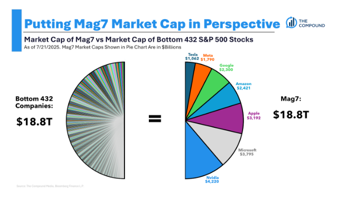 AnimalSpiritsWhatisUpperMiddleClasspng | SBM Global News