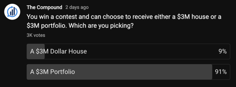 WouldYouRatherHavea3MillionHouseorapng | SBM Global News