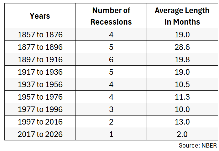 4BigQuestionsAbouttheEconomypng | SBM Global News