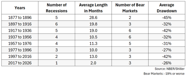 WhytheStockMarketHastoCrashpng | SBM Global News